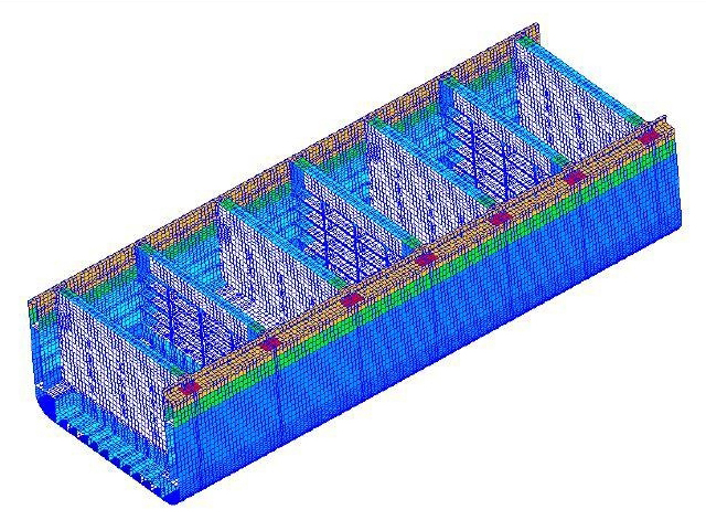 Figure 3.1 3-Hold Length F.E. Model