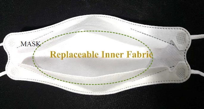 Replaceable Inner Fabric